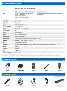 4G chế độ kép đài phát thanh PoC + 4W DMR + UHF <span class=keywords><strong>VHF</strong></span> hai cách phát thanh Android 13 hệ thống 2.4 Màn hình cảm ứng IP68 với GPS NFC - Product Image 5