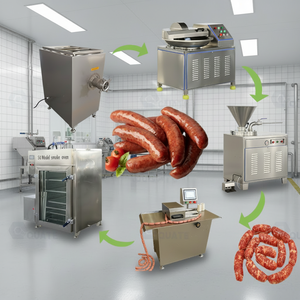Máquina de Producción de Salchichas de Alta Eficiencia <span class=keywords><strong>para</strong></span> el Procesamiento de Carne de Cerdo - Product Image 1