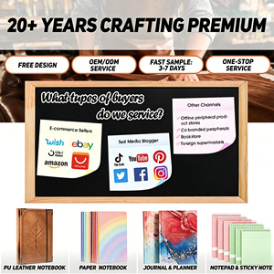 Set Regalo Aziendale di Lusso Personalizzato con Logo <span class=keywords><strong>VIP</strong></span> per Ufficio, Matrimonio, Souvenir, Regalo per Ospiti, Marketing di Relazione, Formato A5 Goffrato - Product Image 5