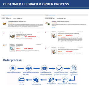 Muestra Gratuita de Naipes con Impresión Personalizada, Diseño de Patrones, Juego de Tarjetas de Afirmación con Logotipo - Product Image 5