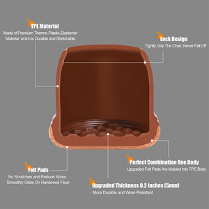 Miếng Lót Chân Ghế Hình Tròn & Hình VUÔNG Miếng Bảo Vệ Sàn Bọc Chân Ghế Chống Trượt Miếng Bọc Bảo Vệ Đồ Nội Thất - Product Image 5