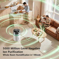 Humidificateur évaporatif sans brume 5L avec 5 réglages de vitesse pour la maison, le bureau et l'hôtel