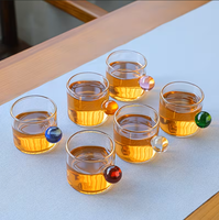 Vente en gros de mini-tasses en verre borosilicate de 100 ml, gobelets à café et à lait, tasses à thé avec poignée