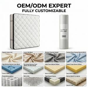 <span class=keywords><strong>Materasso</strong></span> in Memory Foam King Size per Forniture Scolastiche, Imballaggio in Cotone per Casa, Letto Compresso per Hotel, Camera da Letto, Vendita all'Ingrosso - Product Image 5