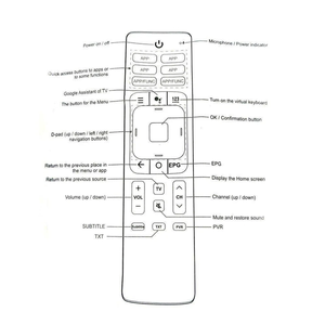 ERF3I69H รีโมทคอนโทรลสำหรับ HISENSE TV 50RG 55RG 65RG RG SERIES ERF3169H - Product Image 3