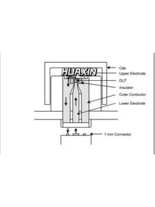 Dispositif de test SMD à électrodes parallèles Keysight 16196C, offrant une corrélation précise jusqu'à 3 GHz. - Product Image 4