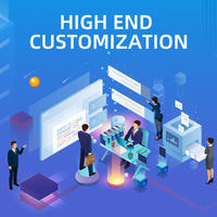 Customize Equipment and Software According to Customer Requirements