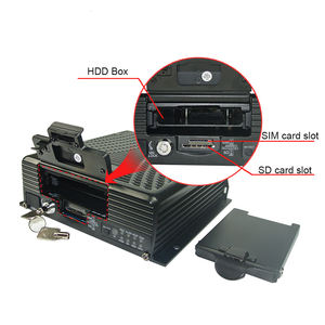 Mdvr 1080P 4CH แบบมืออาชีพพร้อม gps/ 4G/Wi-Fi 2TB HDD ADAS & <span class=keywords><strong>DSM</strong></span> สำหรับการตรวจสอบความปลอดภัยของรถแท็กซี่รถบัสรถบรรทุก - Product Image 6