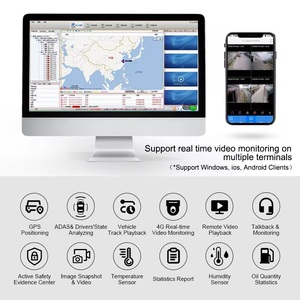 Hot bán mdvr 4 gam GPS Mini cmsv6 phần mềm video ghi âm cho tàu Sản xuất tại Trung Quốc - Product Image 5