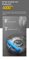 Veilleuse led multifonctionnelle avec chargeur Usb, ventilateur pliable avec 9 clips pour bureau, Table de camping