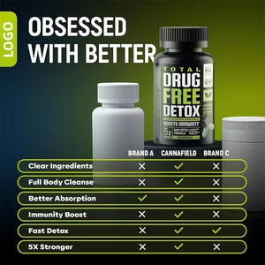 Очищающая и безлекарственная Детокс-добавка для печени, китайские травяные капсулы для детоксикации печени - Product Image 4