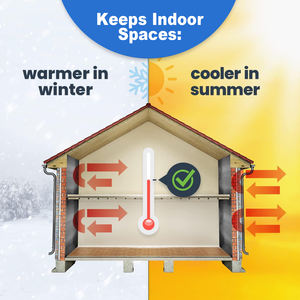 <span class=keywords><strong>Isolation</strong></span> de barrière rayonnante résistante à la chaleur de feuille de chaleur réfléchissante thermique pour le toit de grenier - Product Image 3