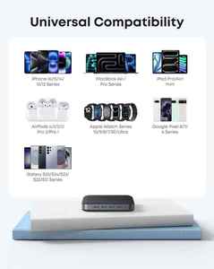 Anker Nano USB C 6-Port Charging <b>Station</b> With 4 USB-C and 2 USB-A Ports Ultra-fast 130W Output A2155 Anker Nano - Product Image 6