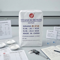 Titanium Dioksida Kelas Tinggi untuk Pelapis Dinding Interior