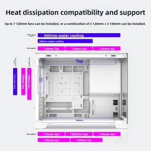 Boîtier compact XERON C33 Sea View M-ATX avec design à branchement arrière, panneau latéral panoramique sans colonne en verre transparent, fixation rapide pour PC de jeu - Product Image 4
