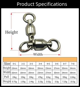 Equipo de pesca giratorio de alta resistencia, accesorios de acero al carbono, doble grúa, aparejo de herramienta para pesca, OEM, nuevo - Product Image 2