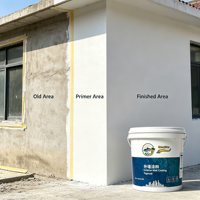 Peinture murale extérieure à base d'eau HengYue, revêtement acrylique mat, imperméable, résistant aux UV, isolation thermique, rénovation de bâtiments