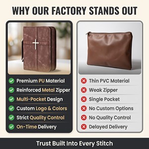 Borsa per Bibbia in Pelle PU con Manico e Cerniera Metallica, Organizer da Viaggio per Chiesa, Custodia per Bibbia Personalizzata Stampata, Dimensione Standard - Product Image 4