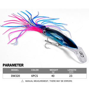 Esca Artificiale Hessen 14cm 40g con Design a Calamaro con Barba per Pesca <span class=keywords><strong>di</strong></span> Luccio, Merluzzo, Persico e Spigola - Product Image 2