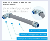 Conduit flexible étanche aux liquides, en métal, recouvert de PE, 16 mm (1/2 po), faible émission de fumée, sans halogène, pour installations électriques et chimiques