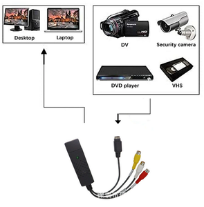DHL 20 piezas USB Audio Video Capture Card Adapter con cable USB 2,0 a RCA Video Capture <span class=keywords><strong>Converter</strong></span> - Product Image 4
