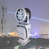 Projecteur marin rotatif à 350 degrés, étanche IP66, à commande par clavier, LED