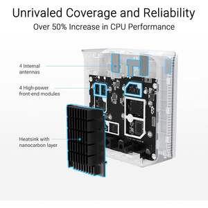 Router Mesh WiFi 7 de Doble Banda ZenWiFi BD5 al por Mayor, 5000 Mbps, 6800, Paquete de 3 con Puertos de 2.5G, Controles Parentales de Seguridad, Versión para EE. UU. - Product Image 5