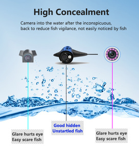 Cámara de Pesca Submarina HD de 5 Pulgadas HR 5025D con Grabación de Video 25M 120° Buscador de Peces Portátil con Protección Solar Giratoria - Product Image 2