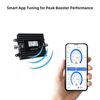 Penguat Sinyal Seluler EasyBoost Smart Signal Repeater 700/900MHz Dual-Band 4G LTE 5G 3G GSM untuk Gedung, Asrama, IoT, Aplikasi Tuya