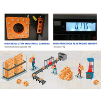 Système de dimensionnement dynamique, de pesage et de numérisation automatique des colis, ligne de tri haute vitesse pour la logistique express