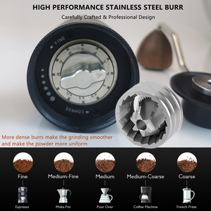 Molinillos <span class=keywords><strong>de</strong></span> Café Manuales Portátiles Mini <span class=keywords><strong>de</strong></span> Aluminio con Logotipo Personalizado, Ajustables, con Núcleo <span class=keywords><strong>de</strong></span> Acero Inoxidable y Muelas <span class=keywords><strong>de</strong></span> 6 Estrellas - Product Image 4