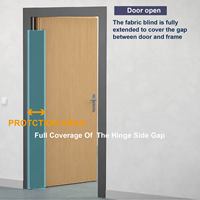 Protection de doigt pour porte en aluminium robuste |   Système de protection des doigts pour stores enrouleurs