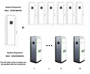 EU Certified <strong>10</strong> Years Warranty All in One System Three Phase Hybrid 20KW Inverter 48kWH Lithium Ion Battery for Indoor Use - Product Image 6