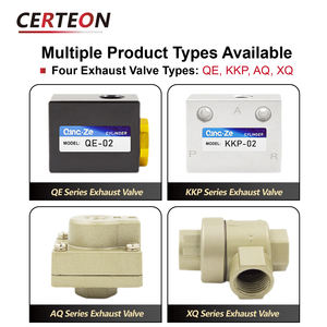 Hochdurchfluss Pneumatisches Schnellabblasventil Einweg Luftventil für Zylinder Einsatz Ablassventil - Product Image 3