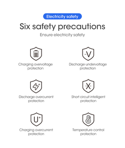 Pin Lithium NCM 22.2-1200 W <span class=keywords><strong>Risun</strong></span> RG1200 2600 V 50Ah 1110Wh Bộ Nguồn Khẩn Cấp Ngoài Trời - Product Image 6