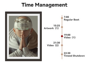 Cornici Digitali Smart WiFi NFT per Grandi Immagini, Display Fotografico Digitale da 32 Pollici per Arte - Product Image 3