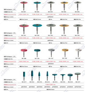 Bánh xe đánh bóng phòng thí nghiệm nha khoa với Mẹo Mài Kim Cương cao su phù hợp để đánh bóng Mão Zirconia. - Product Image 6