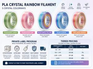 Filamento para Impresora 3D PINRUI Crystal Rainbow PLA 1.75mm 1kg, Colores Degradados Translúcidos para Lámparas y Arte, Bambu Lab Prusa - Product Image 4