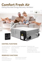 Vente directe d'usine Récupération d'énergie Ventilation Récupération de chaleur Système d'air frais Usage domestique Faible quantité minimale de commande Prêt à expédier