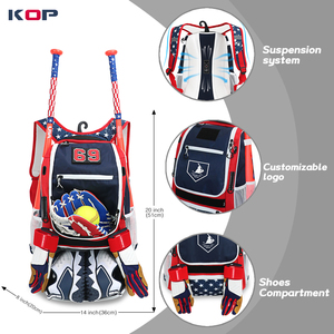 Mochila de béisbol KOP / OEM K25S01 con diseño de camuflaje verde, bolsa para bate de softbol - Product Image 4