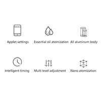 Diffuseur d'arômes intelligent pour la maison, rechargeable sur batterie, télécommandé, sans eau, Type-C, pour huiles parfumées domestiques