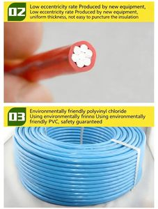 <span class=keywords><strong>Cable</strong></span> Económico y Duradero BLV de Aluminio Recubierto de Plástico para Construcción, IP40, Disponible para Envío Inmediato, para Exteriores - Product Image 2