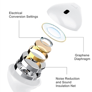 Original d'oem Écouteurs Filaire Écouteurs Pour <span class=keywords><strong>Iphone</strong></span> 11 <span class=keywords><strong>8</strong></span> 7 5 Écouteurs 3.5 Mm Blanc Pour <span class=keywords><strong>Apple</strong></span> Écouteurs Jack - Product Image 4