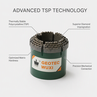 Foret de carottage TSP Bit BQ NQ HQ PQ NQ2 NQ3 HQ3 PQ3 en acier au manganèse élevé, outil de forage moulé pour le forage de roche