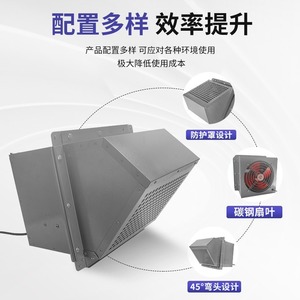 Ventilateur mural à flux axial haute intensité WEX 220V, grand volume d'air pour la ventilation et le refroidissement anti-explosion - Product Image 1