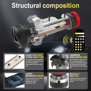 Gview g18w H8 H11 thông minh Led Đèn Pha chuyển đổi <span class=keywords><strong>Kit</strong></span> 130W 30000lm với <span class=keywords><strong>Bluetooth</strong></span> App công nghệ điều khiển cải thiện mô hình chùm - Product Image 5