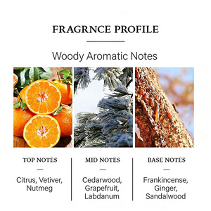 Parfum pour femme OMJ Azure Blue Fruity Woody <span class=keywords><strong>EDT</strong></span>, taille standard 50 ml, vaporisateur longue durée, parfum moderne et relaxant pour un usage quotidien - Product Image 6