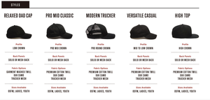 Cappellino da Baseball Personalizzato di Alta Qualità con Visiera Curva, Ricamo Logo ad Alta Frequenza, Quantità Minima d'Ordine - Product Image 2
