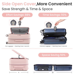 Ready Stock in USA Free ShippingLuggage <b>Sets</b> 3 Piece(20/24/28) Expandable Carry On Luggage with TSA Lock Support Dropshipping - Product Image 6
