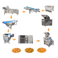 Automatische gemberproductielijn, fabrieksapparatuur, machines voor de verwerking van gember, te koop, industriële gemberverwerking